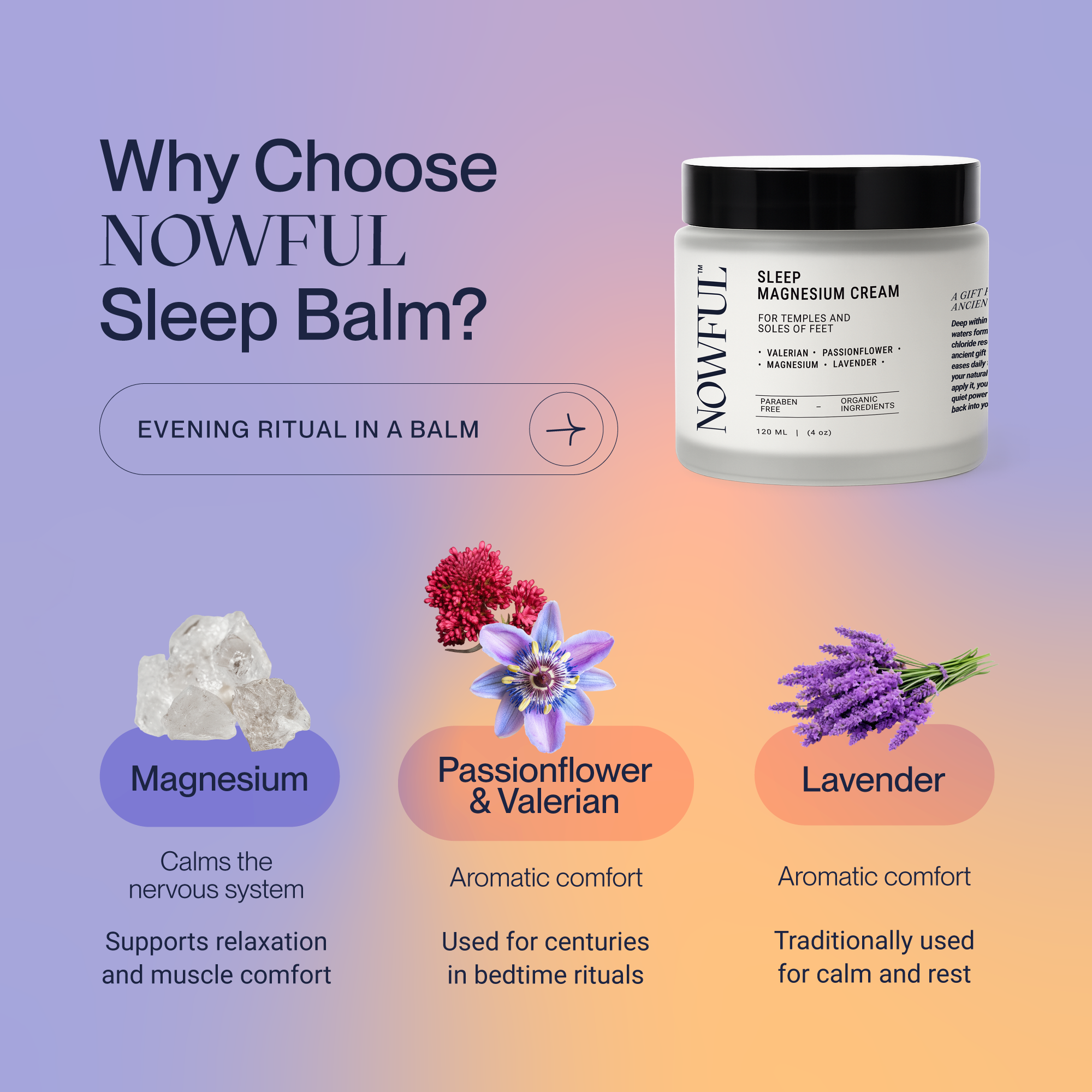Sleep Magnesium Cream